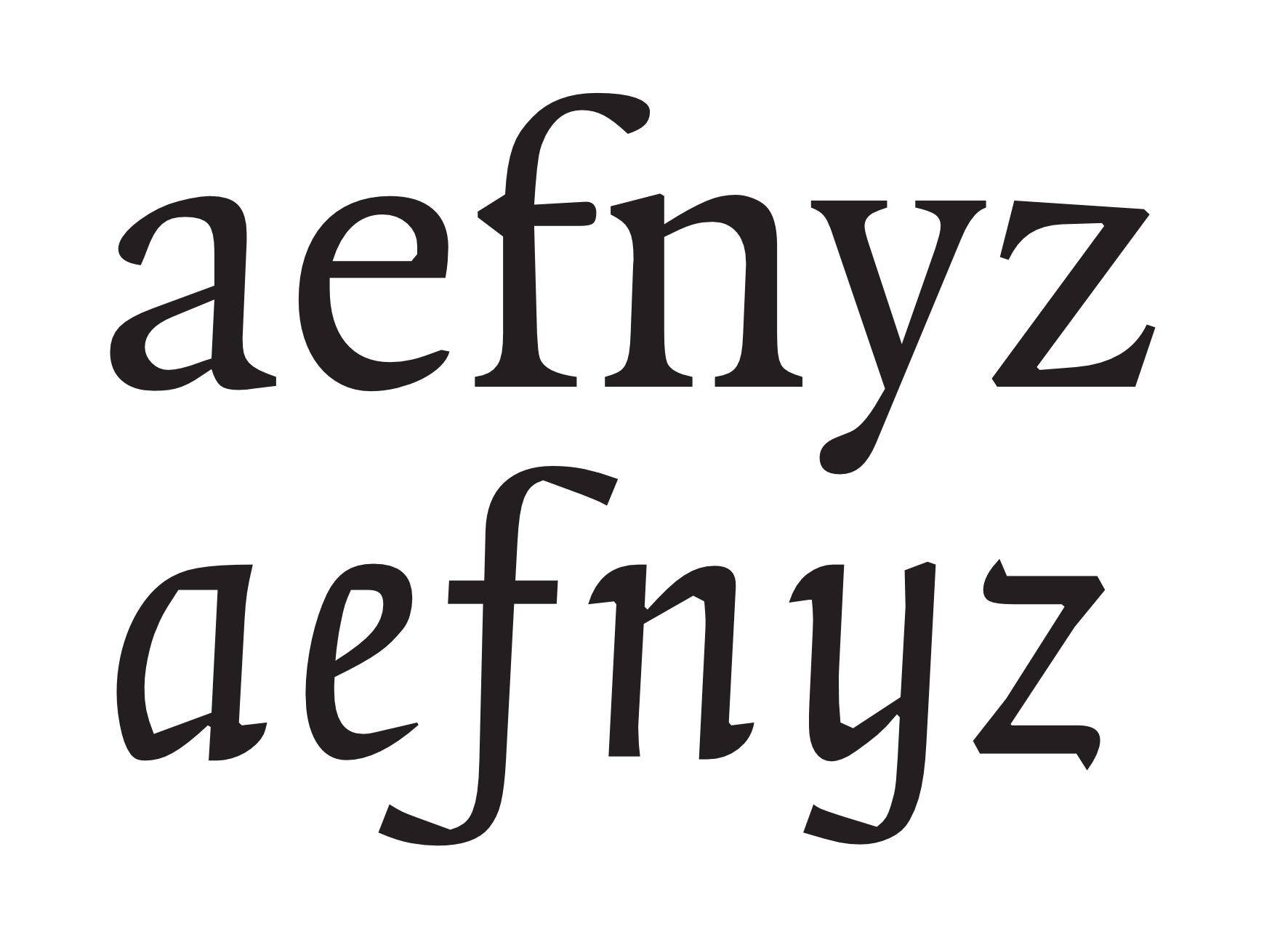 Wersja prosta i wersja pośrednia kursywy (Quadraat)