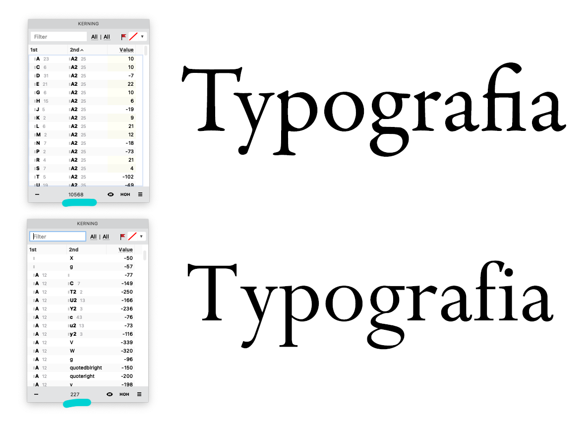 Kerning metryczny w fontach Garamond Premier Pro i Oxford
