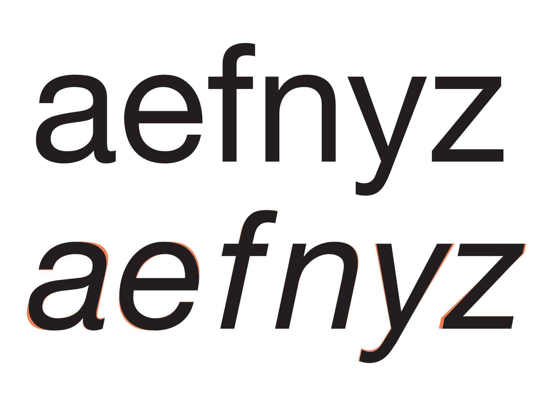 Wersja prosta i zmiana nachylenia kresek głównych znaków (Helvetica Neue)