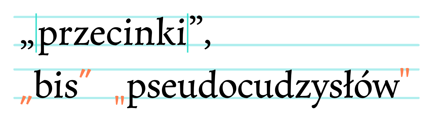 Prawidłowe i nieprawidłowe cudzysłowy apostrofowe