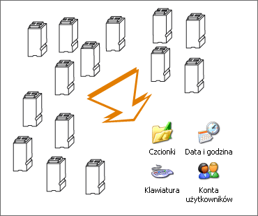 Ile czcionek zmieści się w katalogu?