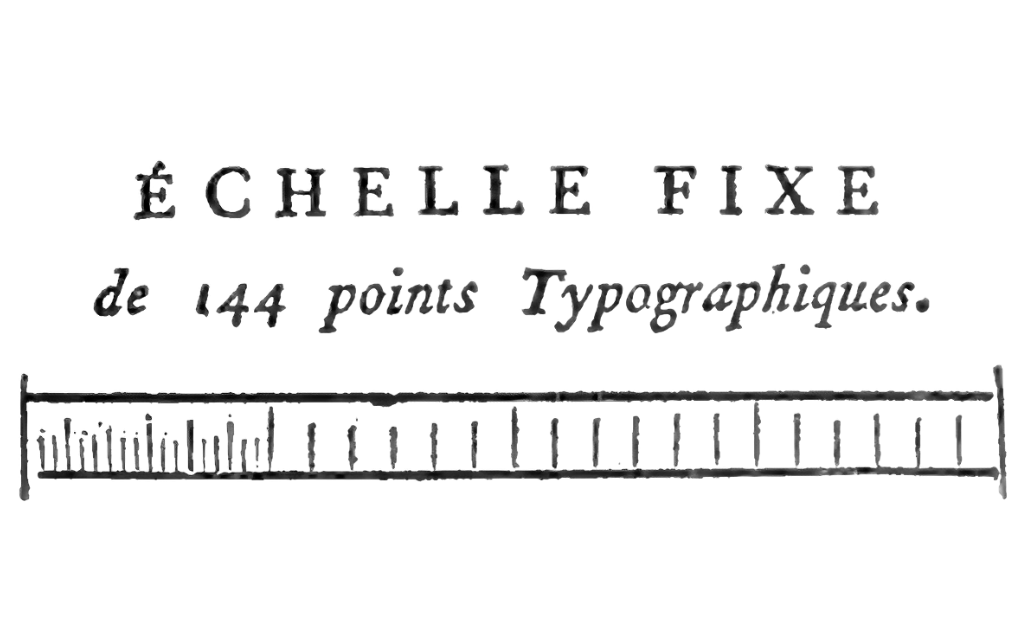 Punkty typograficzne